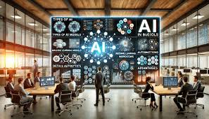 AI Model Development